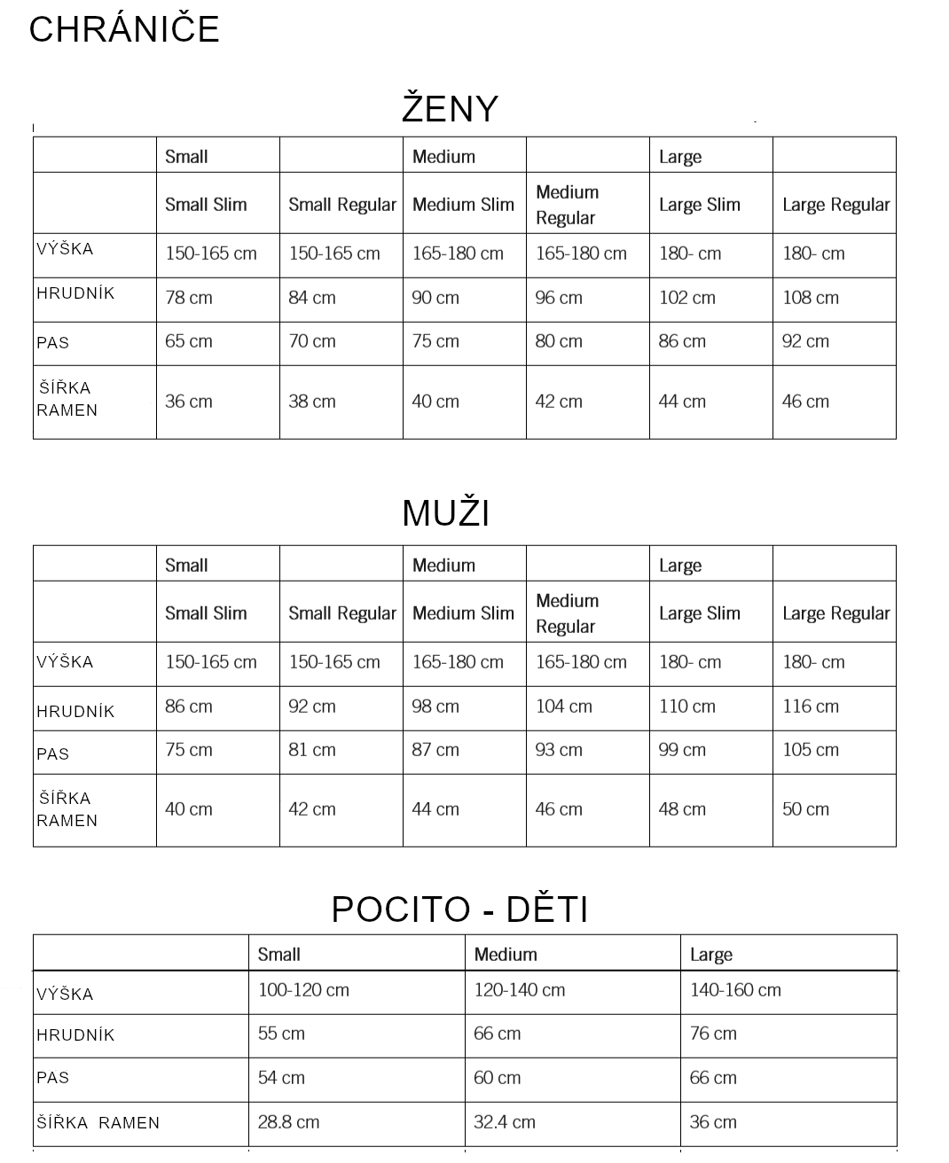 poc-chranice-velikosti